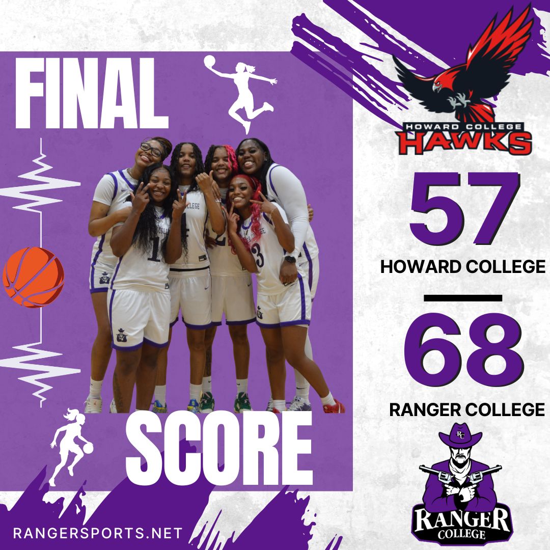 Ranger College Women&rsquo;s Basketball Earns First Win of the Season in Home Opener