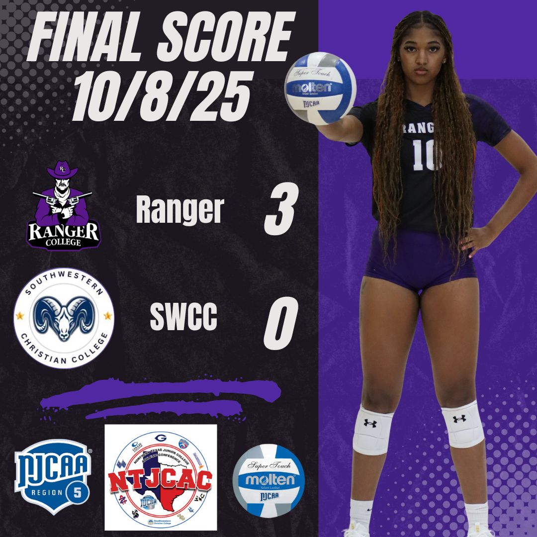 Ranger College Volleyball Sweeps Southwestern Christian to Bounce Back Strong