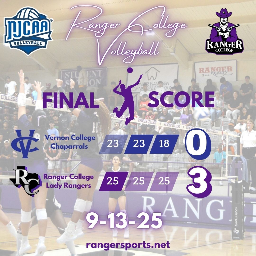 Ranger College Volleyball Downs Vernon 3-0, Stays Strong in Conference Standings